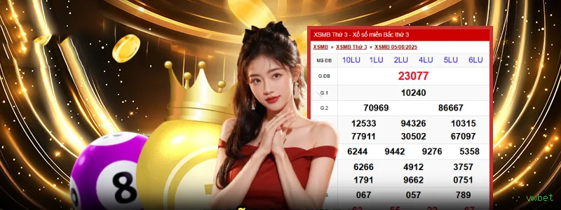 Segurança vwbet SSL